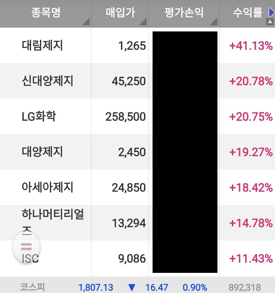 이미지 1