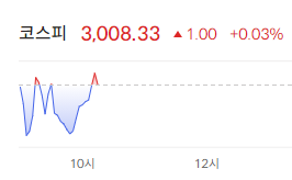 이미지 1