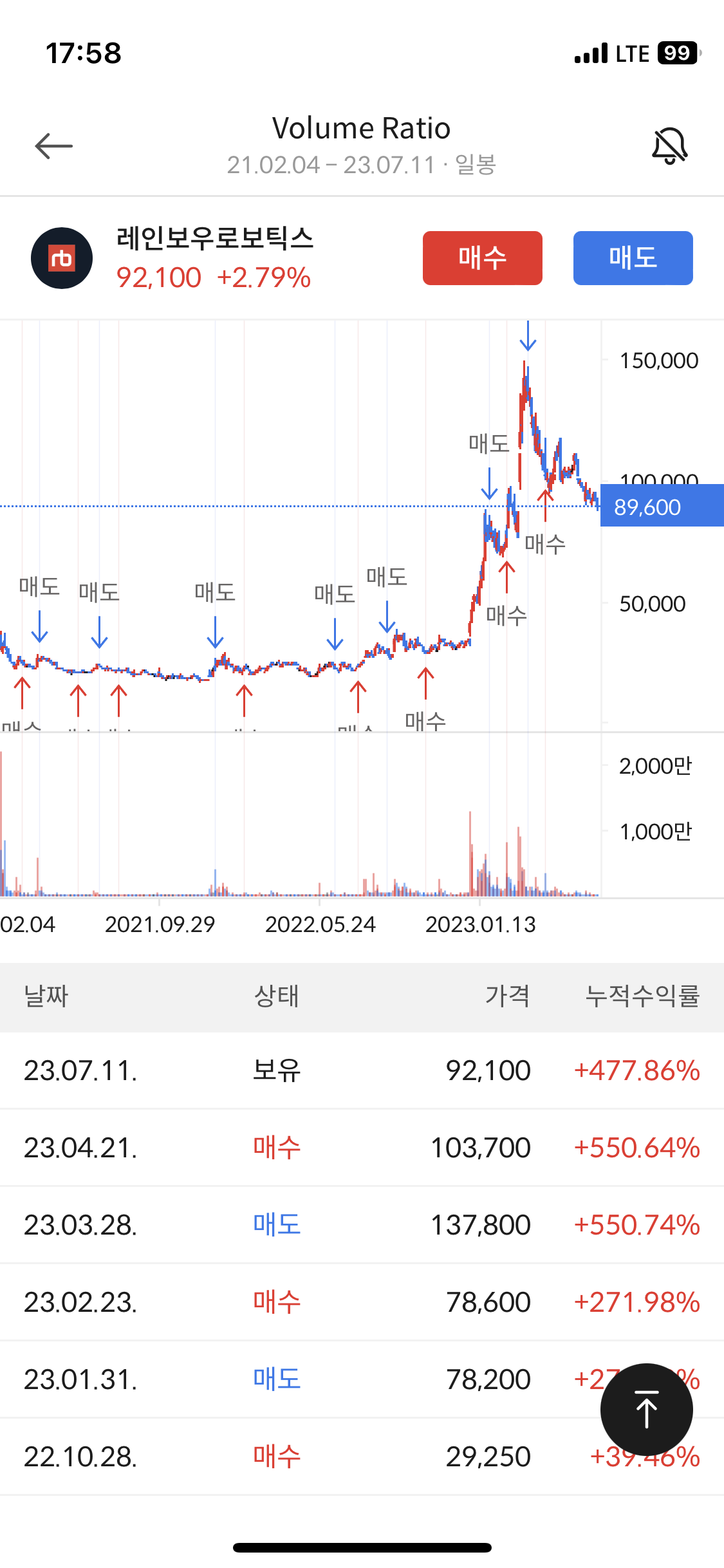 이미지 10