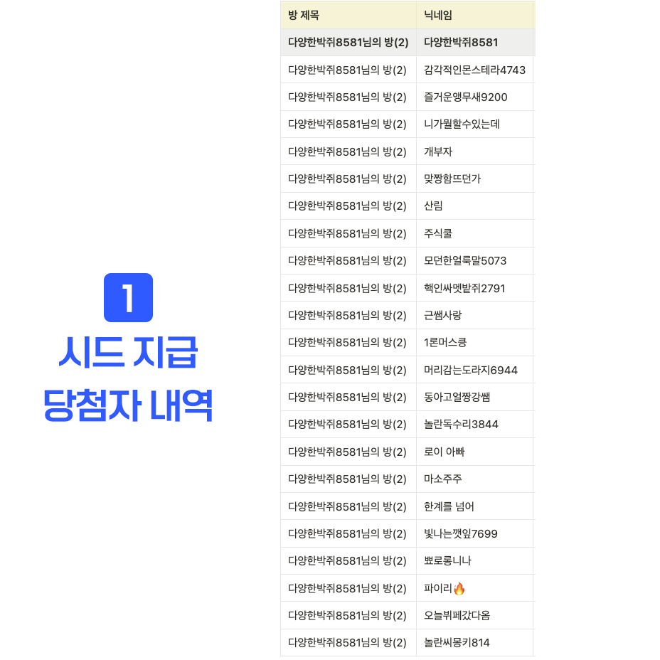 이미지 1