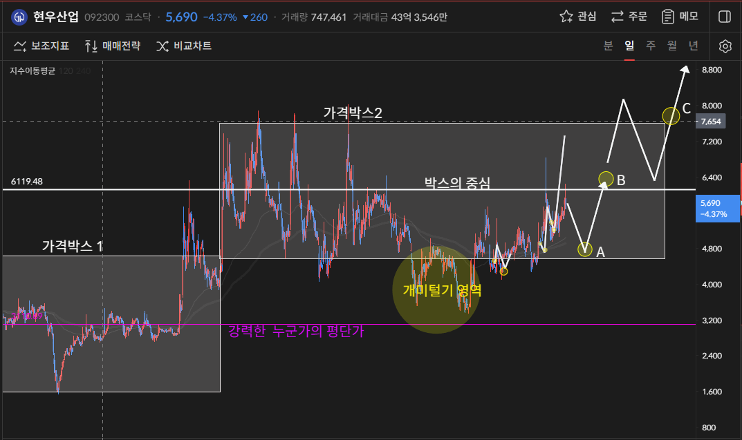 이미지 1