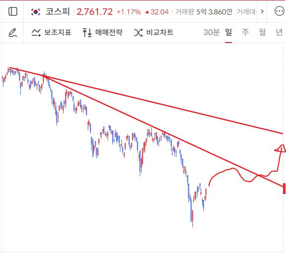 이미지 1