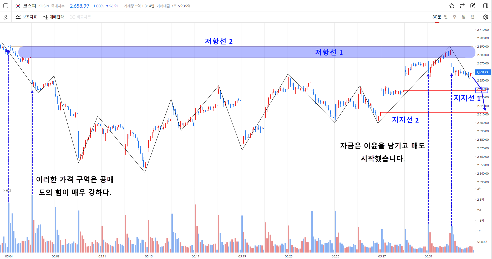 이미지 1