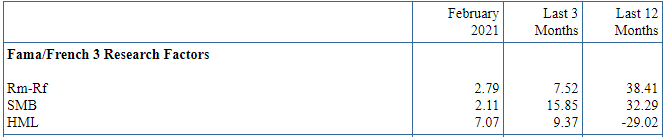 이미지 1