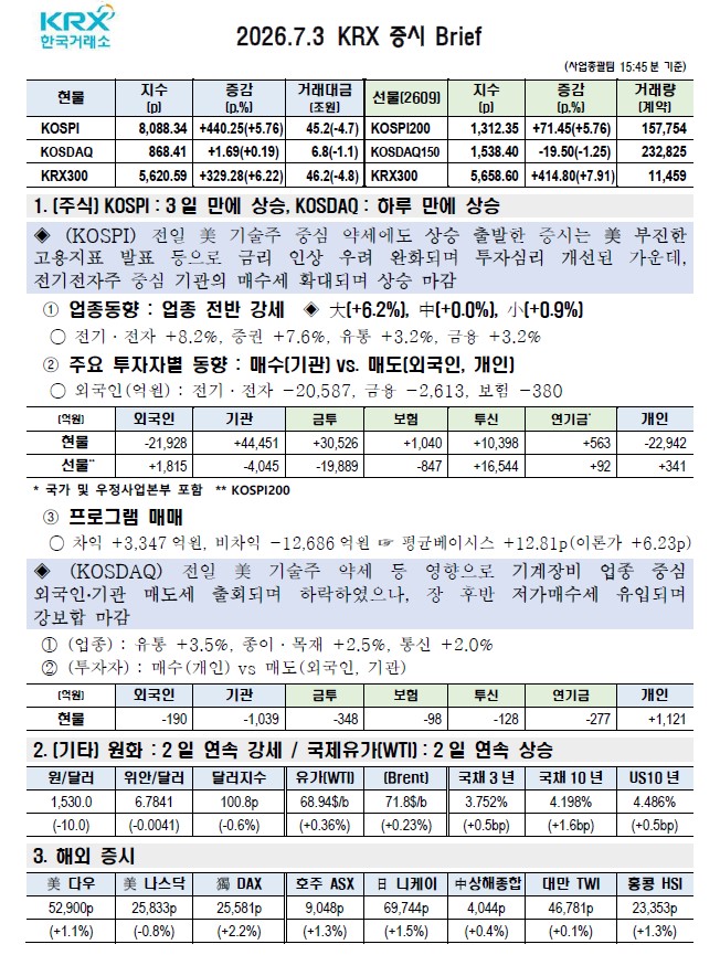 이미지 1