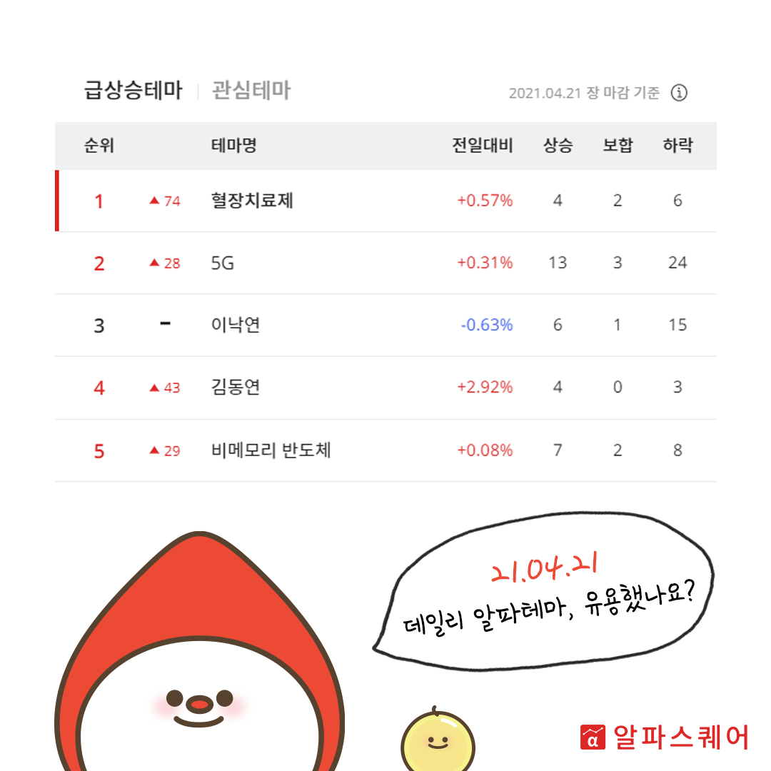 이미지 4