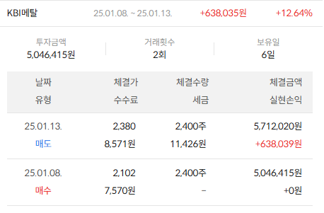 이미지 1