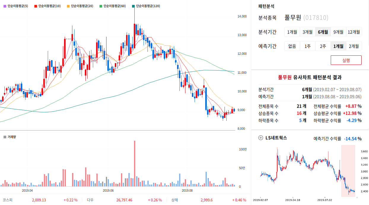 이미지 1