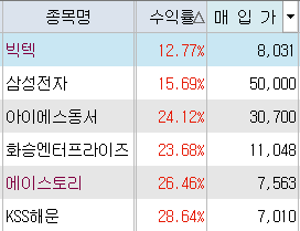 이미지 1