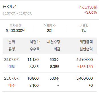 이미지 2