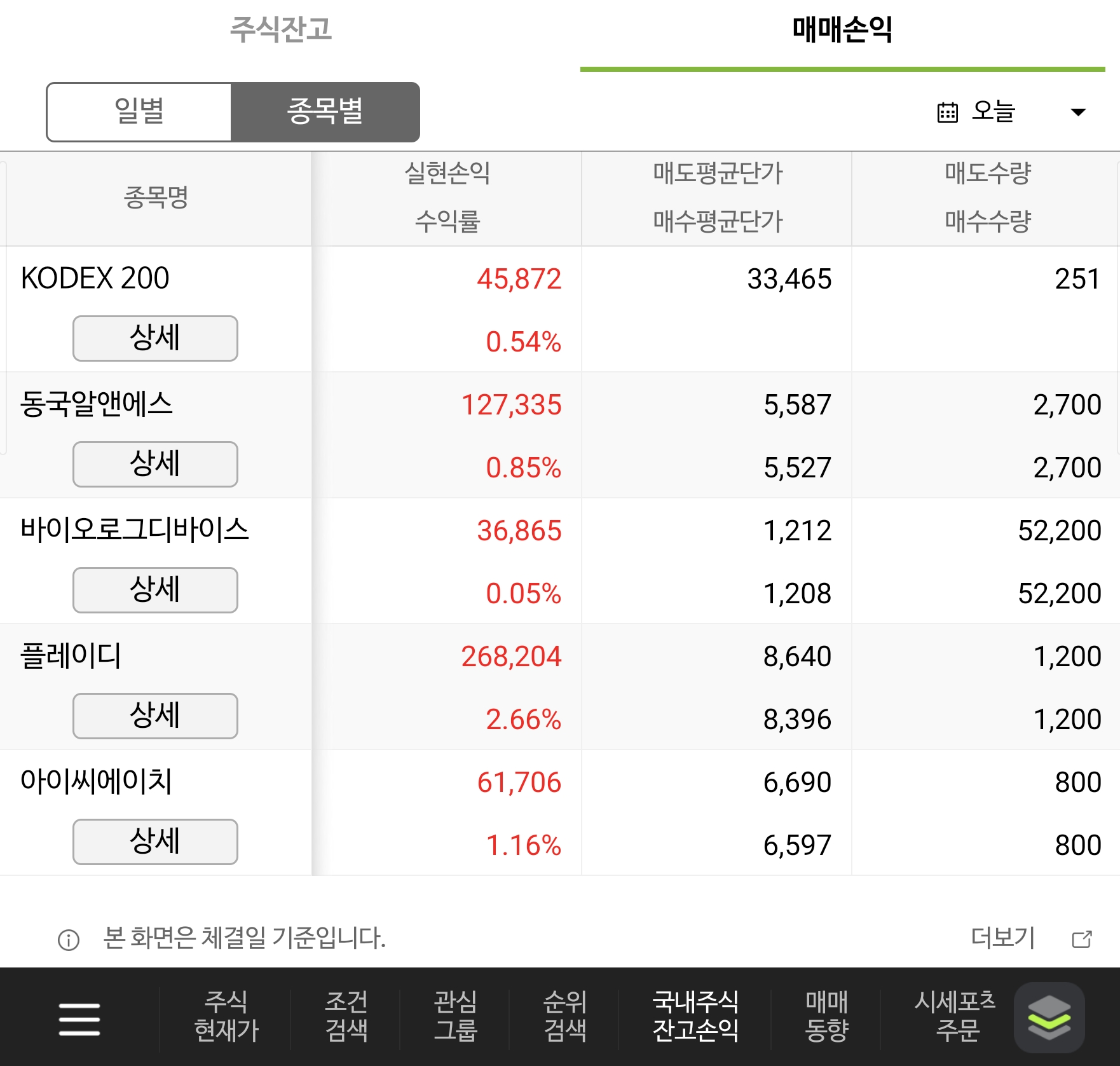이미지 1