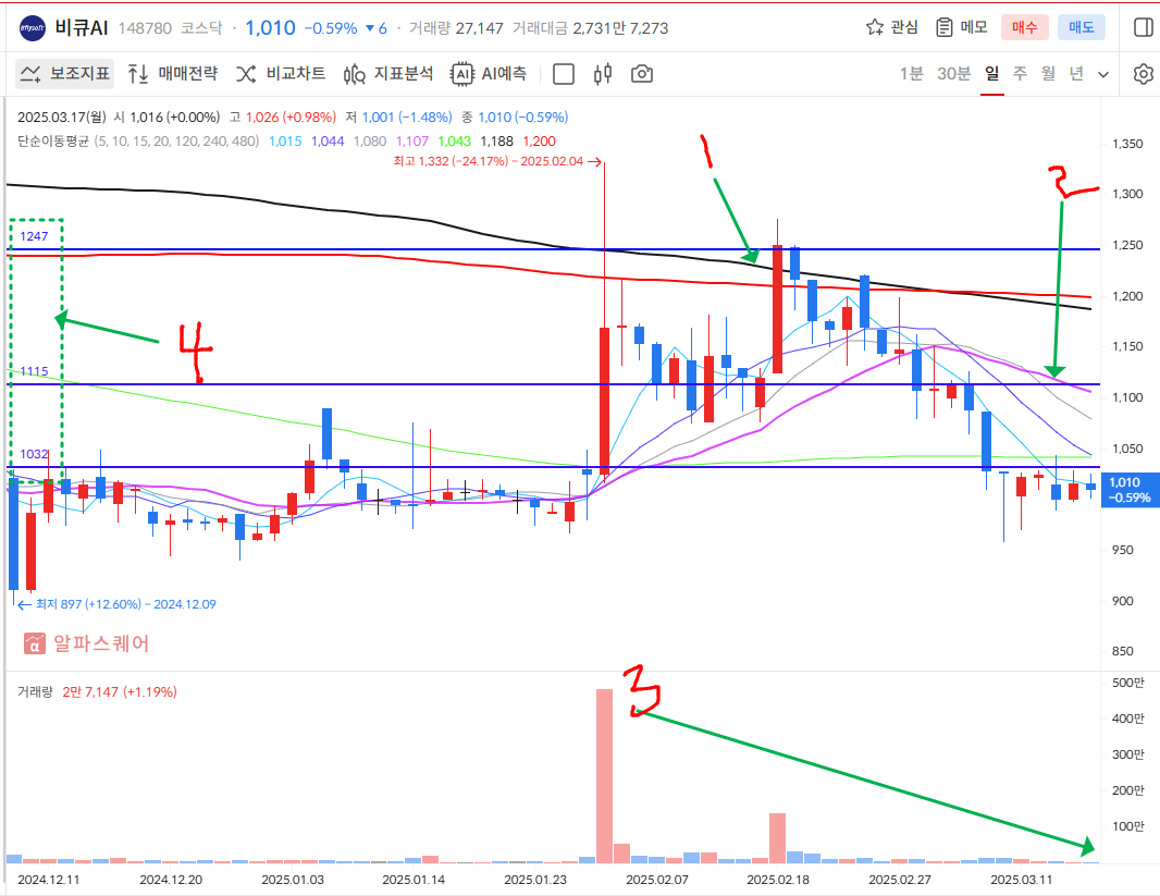 이미지 1