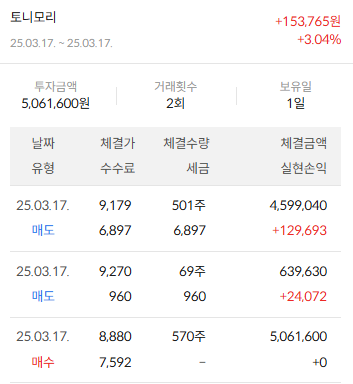 이미지 2