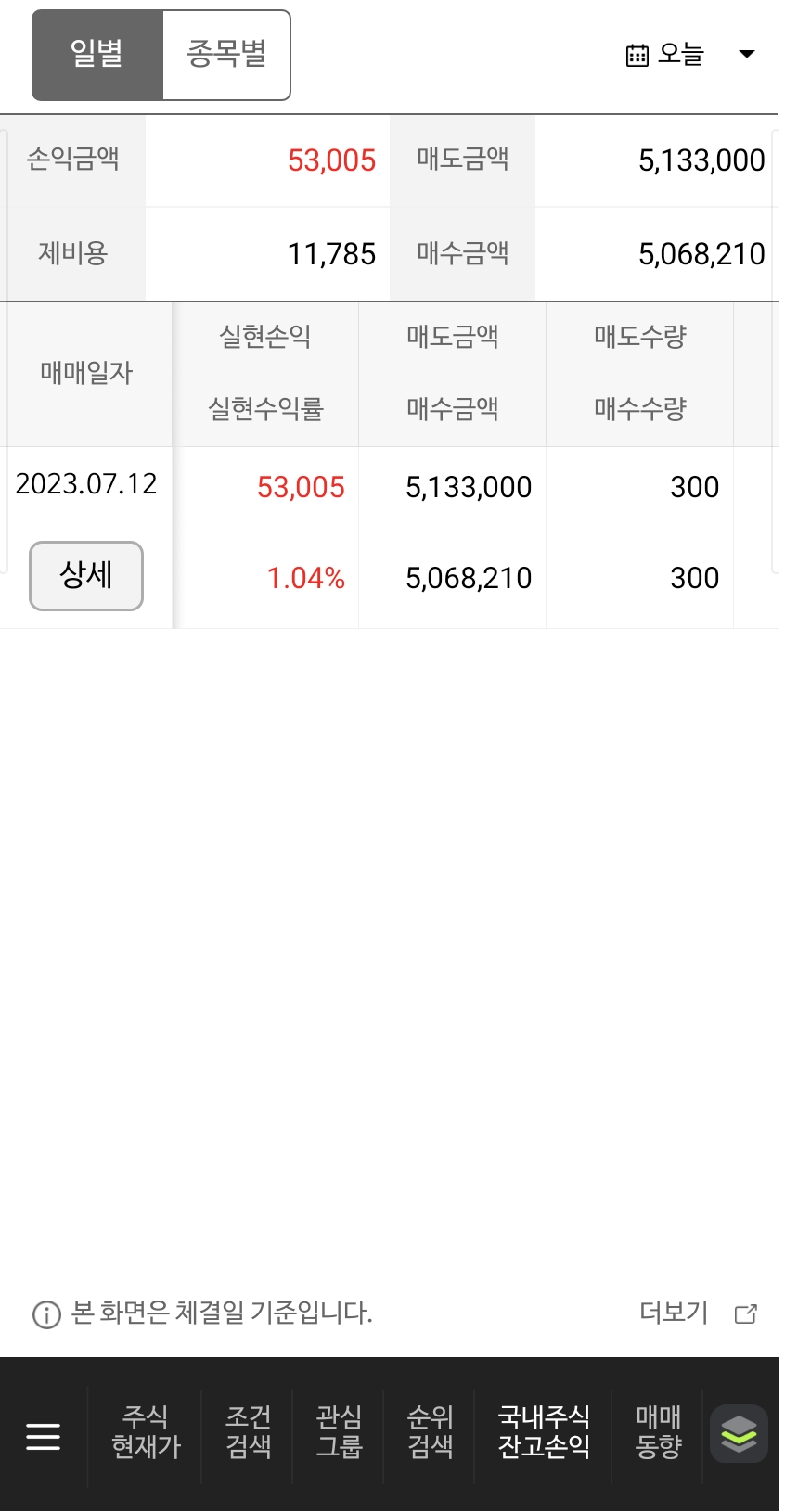 이미지 2