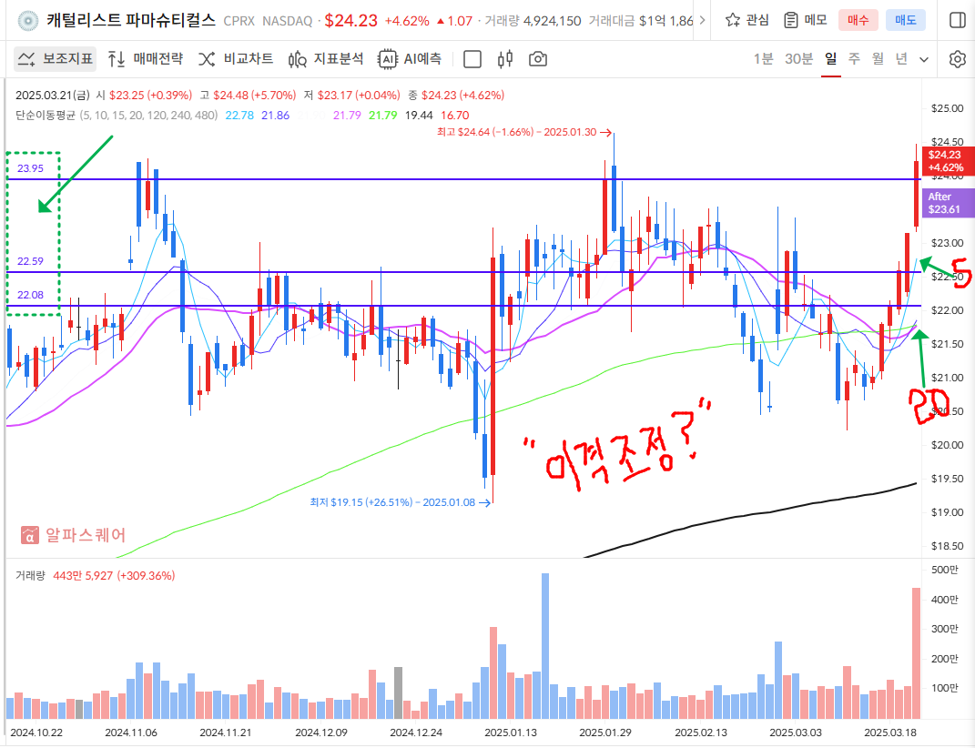 이미지 1