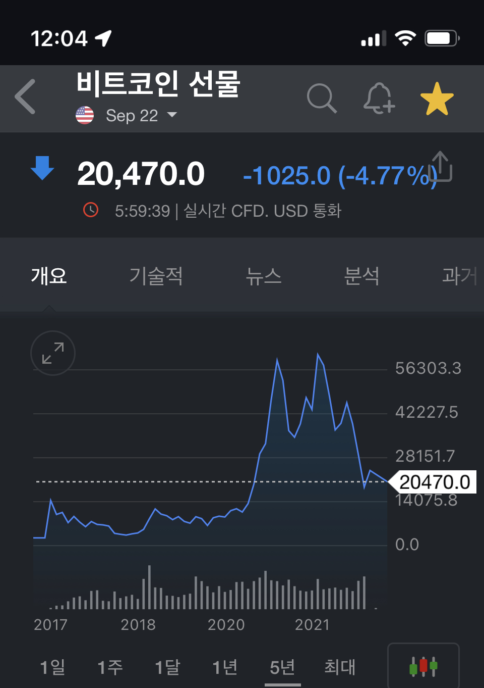 이미지 1