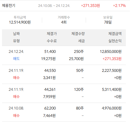 이미지 2