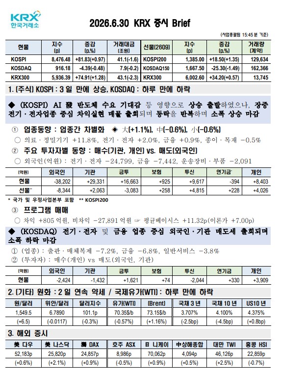 이미지 1