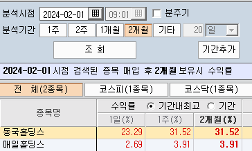 이미지 1