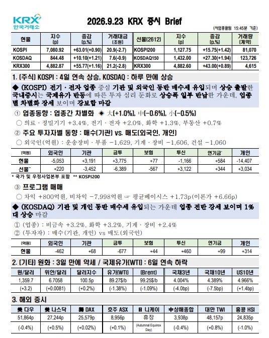 이미지 1