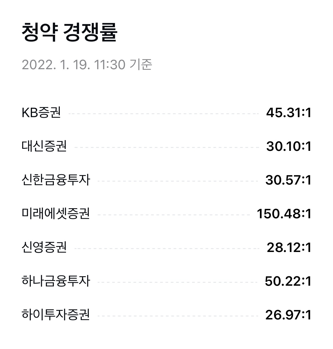 이미지 1