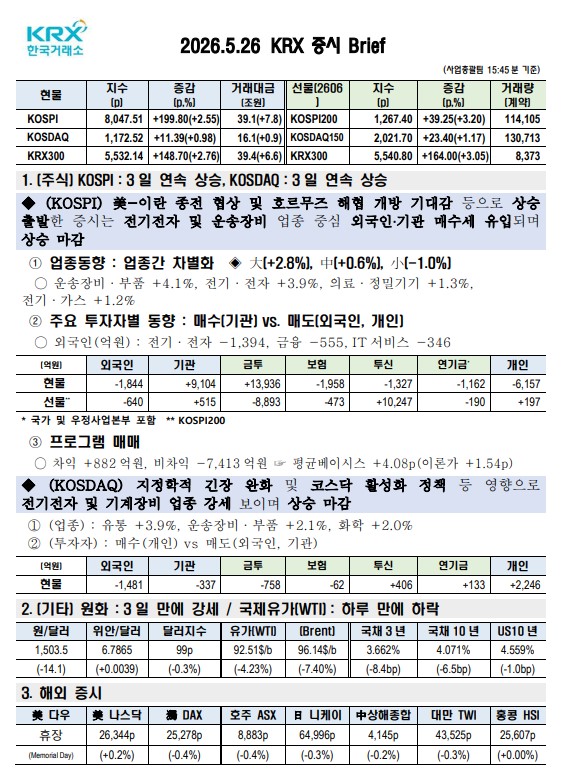 이미지 1