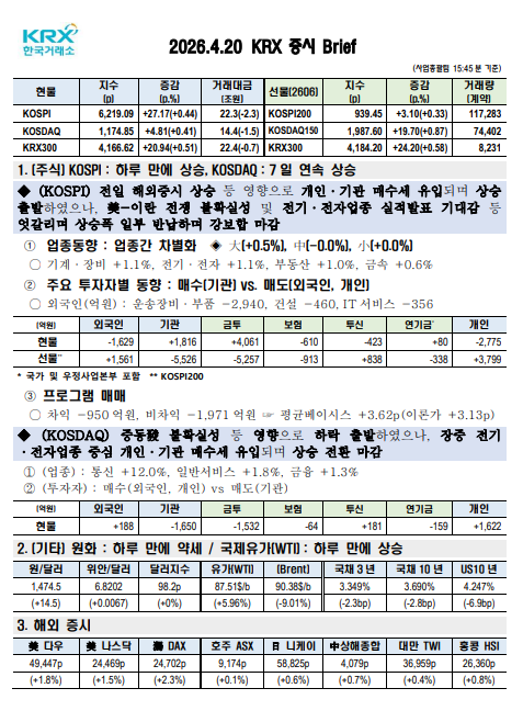 이미지 1