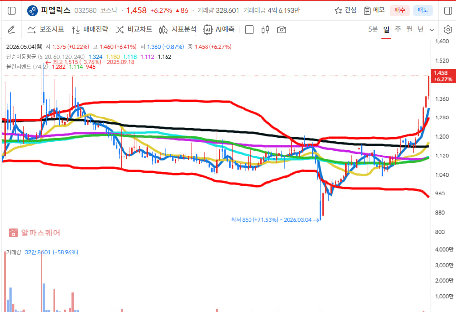 이미지 1