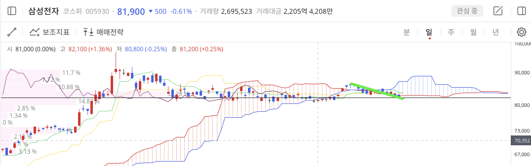이미지 1