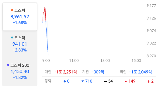 이미지 1
