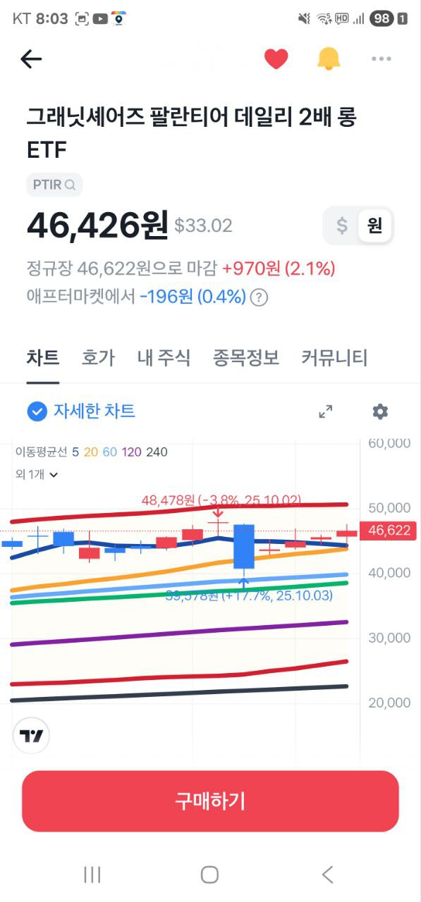 이미지 1