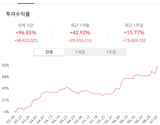 이미지 1