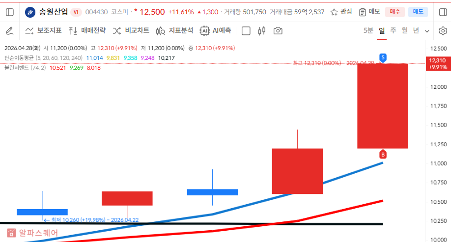 이미지 1