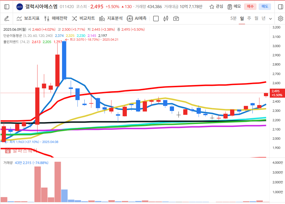 이미지 1