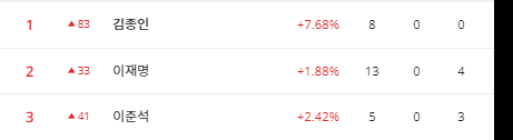 이미지 1