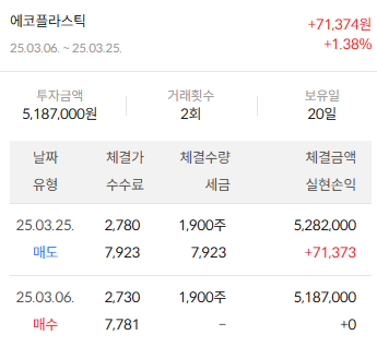 이미지 2