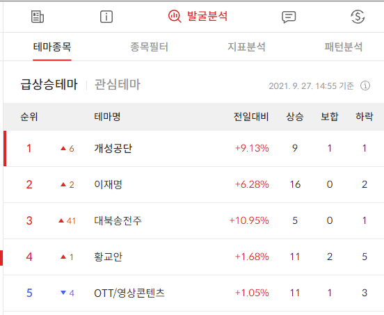 이미지 1