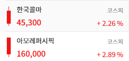 이미지 1