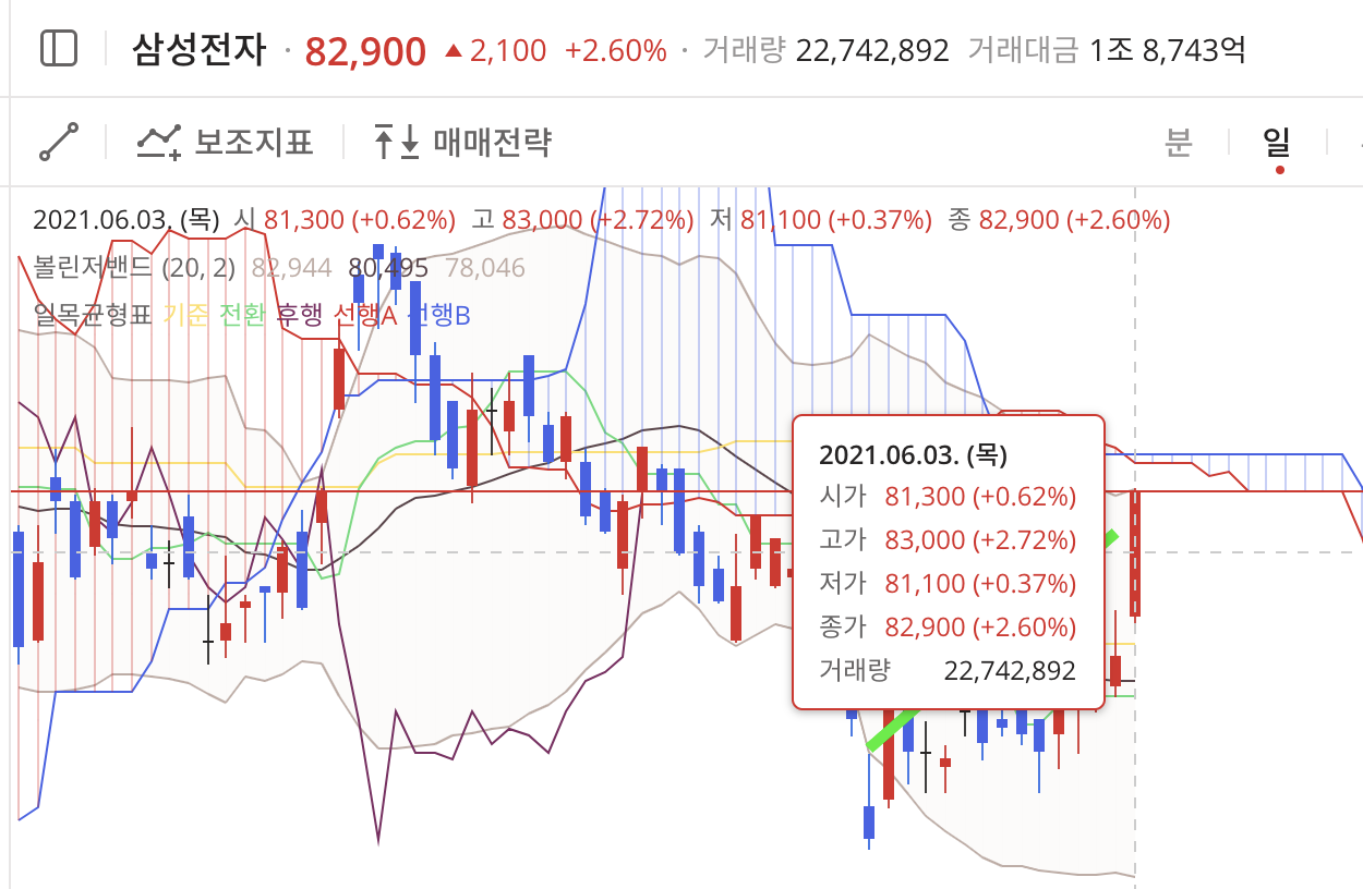 이미지 1