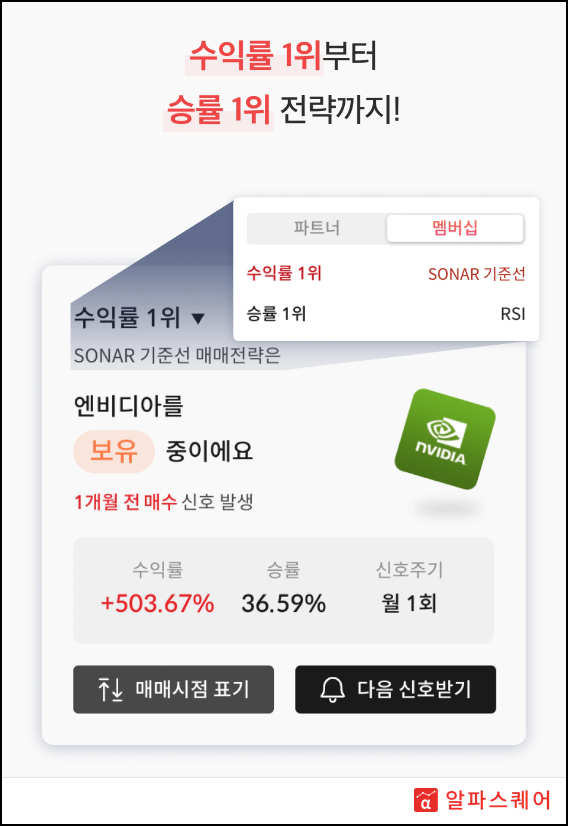 지표분석 분석요약 카드