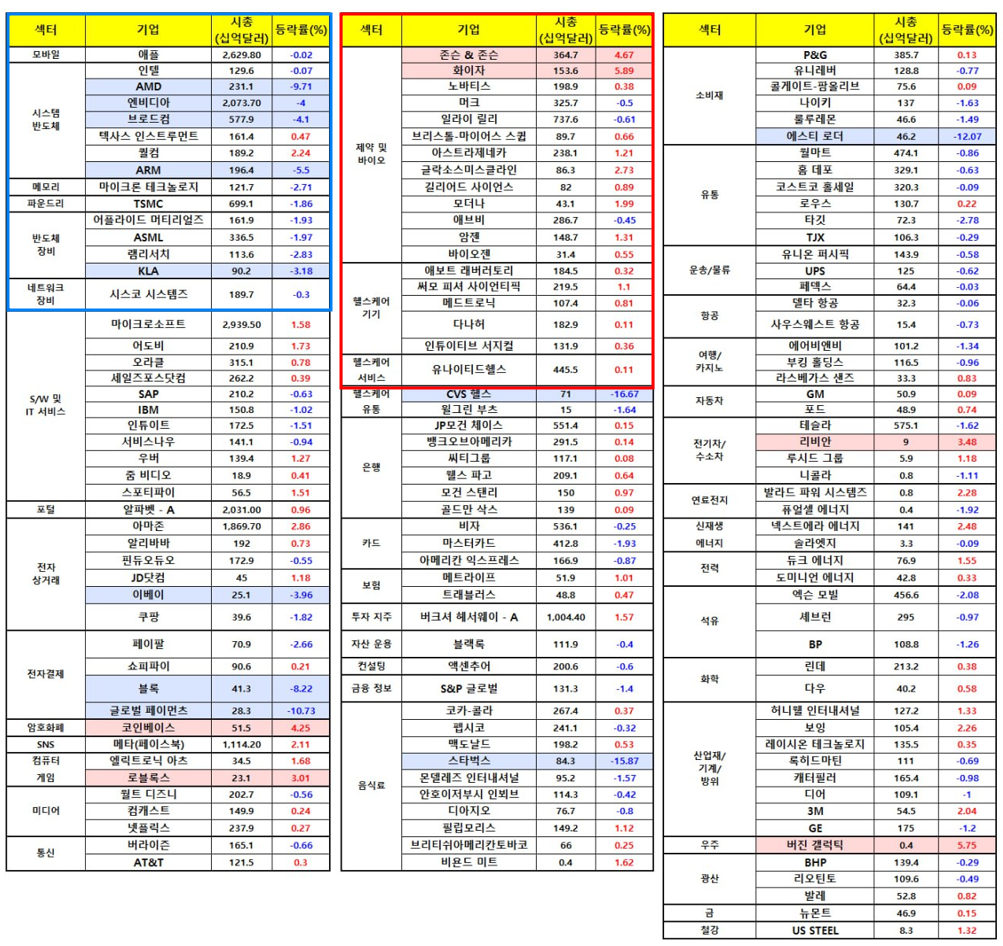 이미지 1