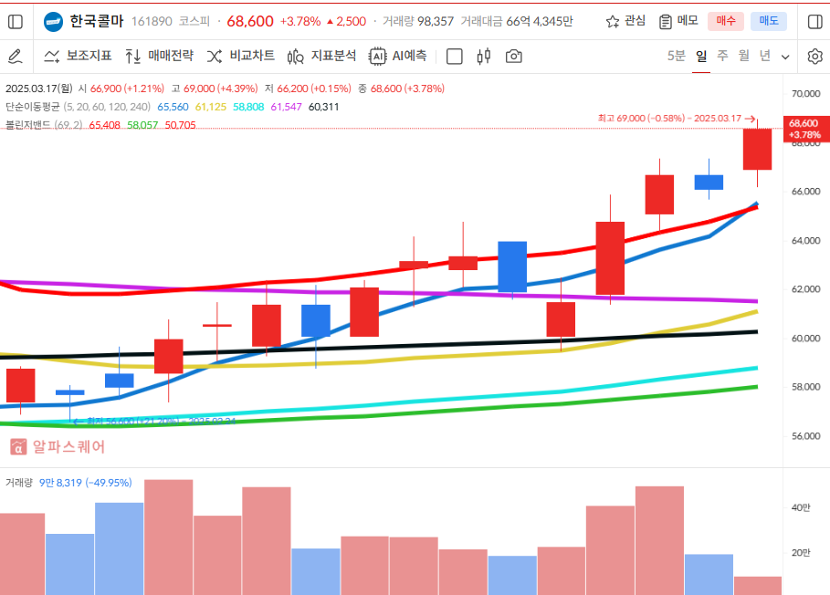 이미지 1