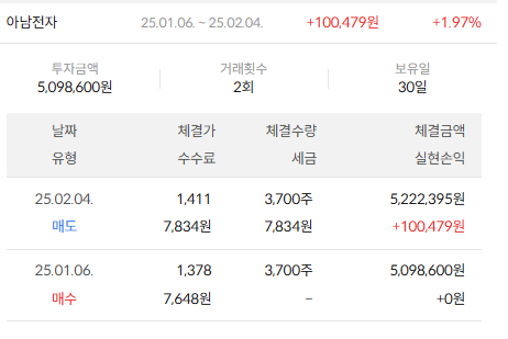 이미지 2