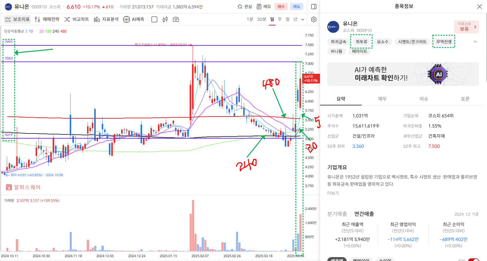 이미지 1
