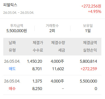 이미지 2