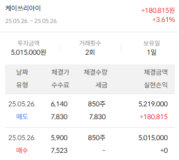 이미지 2