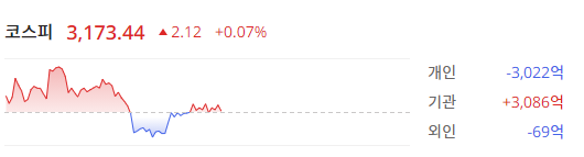 이미지 1
