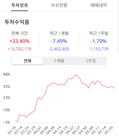 이미지 1