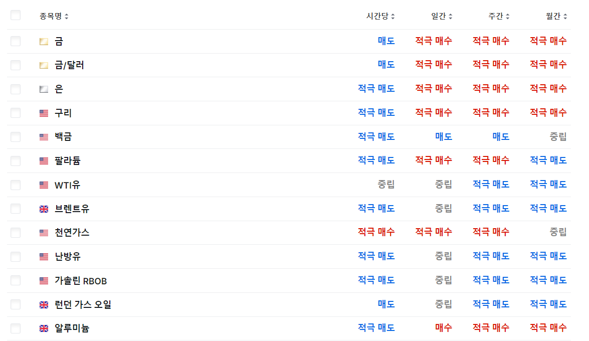 이미지 1