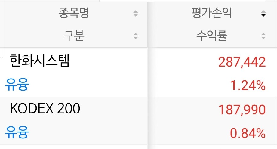 이미지 1